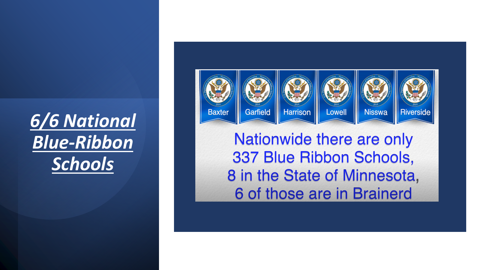 Slide showing six National Blue Ribbon School banners for Baxter, Garfield, Harrison, Lowell, Nisswa, and Riverside, with the historical statement that six of Minnesota's eight recognized schools were in Brainerd.